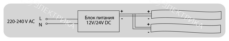 Блок питания 24V 50W IP20