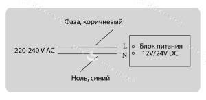Блок питания 24V, 150W ip65