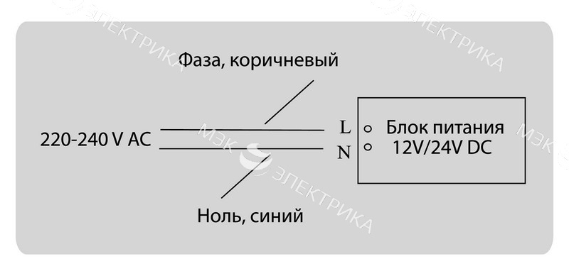 Блок питания 24V 50W IP20